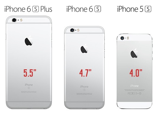 iPhone_6s_size